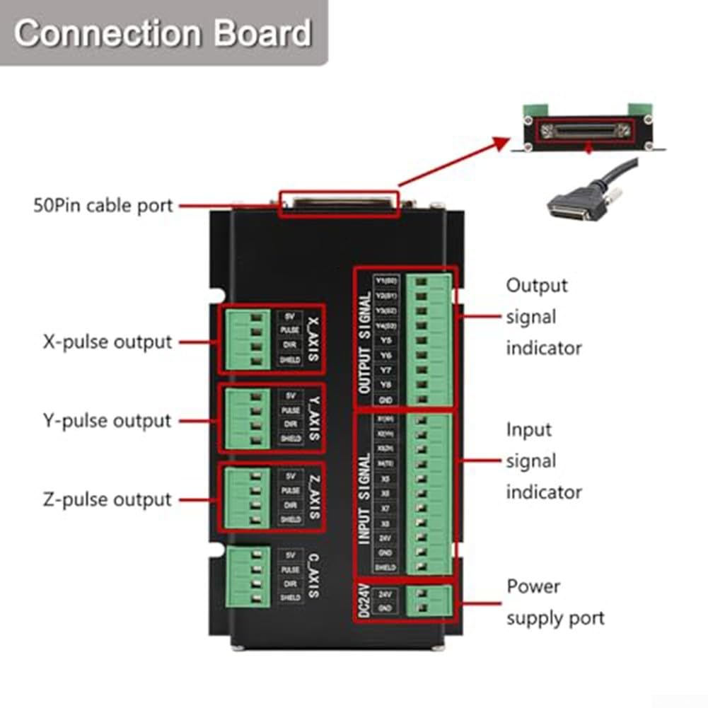 Sistema de control de mango de máquina de grabado con memoria de coordenadas múltiples para enrutadores CNC que soporta la continuación del punto de interrupción y protección de apagado