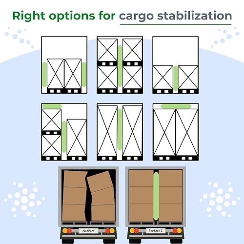 Image of IDL Packaging 48 inch x 96 inch Dunnage Airbags, Woven Polypropylene, Level 1 - Fill The Void in Trucks and Intermodal Shipments, Reusable - Load Securement Airbags for Container Stuffing