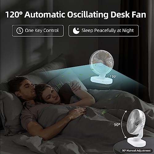 Asyourz Small Desk Fan Oscillating Table Fan, Usb Rechargeable Fan 4000Mah Battery Operated Fan, Adjustable Desktop Fan With 4 Speeds Portable Fan Desk Fan For Bedroom Office Travel Bathroom #TOP1