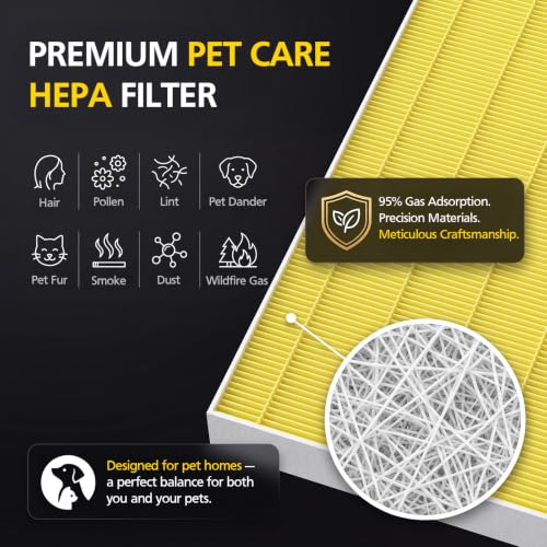 Image of 5510 5520 5530 Pet Care HEPA Filter Q For Winix 5510 5520 5530 Air Purifier