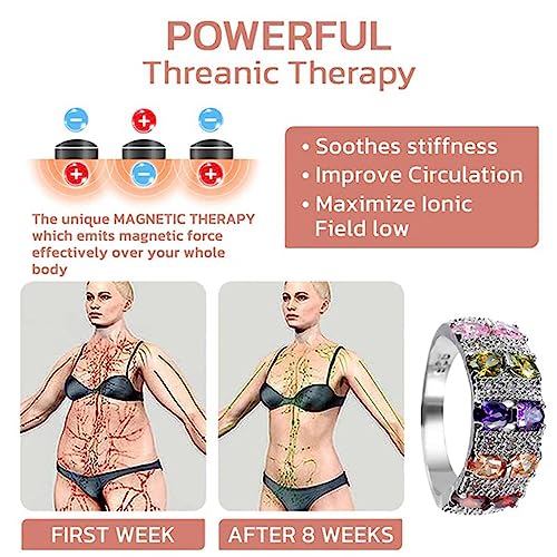 SparkleGem Twisty Detoxing Ring,Moissanite Magnetology Lymphvity Ring,Engagement and Wedding Ring4