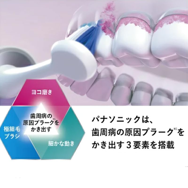 Amazon.co.jp: Spryaut トータルケア ブラシ for Panasonic