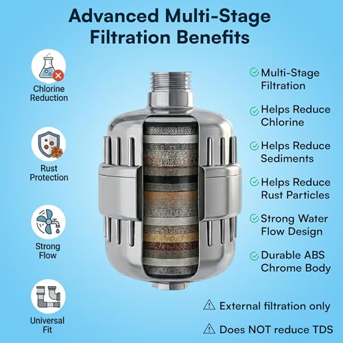 Image of 15-Stage Hard Water Filter for Tap & Shower | Water Softener for Bathroom | Shower Filter for Hard Water | Water Filter for Tap | Helps Reduce Chlorine, Rust, Sediment & Impurities