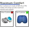 Blue Gel TPU Seat Cushion Large Contoured Honeycomb Cooling Gel Cushion for Long Sitting, Pressure Relief for Tailbone & Sciatica, Non-Slip Washable Cover 18.89 x 14.96 in