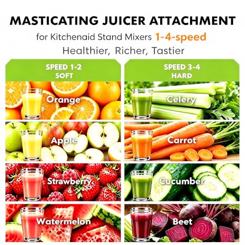 Fedowal Juicer Attachment for Kitchen aid Stand Mixers, Large Feed Chute - image 5