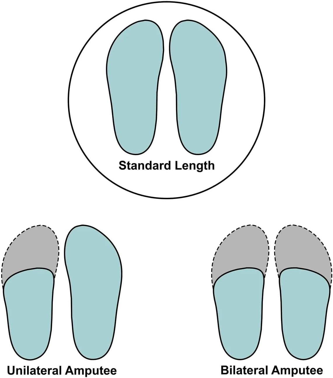 Premium Knee High 15-20mmHg Compression Socks: Standard Length Pair (2 Standard Socks Per Pair) (3pk) - Image 4