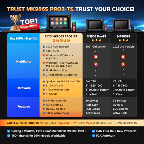 Image of Autel Scanner MaxiCOM MK906S PRO2-TS TPMS Programming Tool, ECU Coding, 2026 Multilingual of MS906 PRO2-TS, V2.0 of MS906 PRO-TS MK906 PRO-TS MP900TS MS906MAX, 3K+ Bidirectional, 40+ Reset, CANFD DoIP