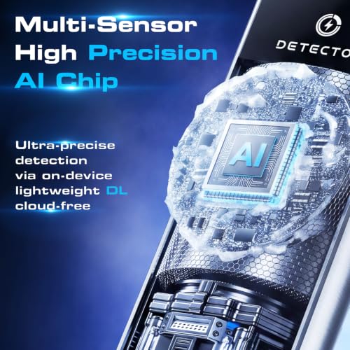 AI Hidden Camera Detectors, Anti Spy Finder, RF Signal & WiFi Scanner - image 2