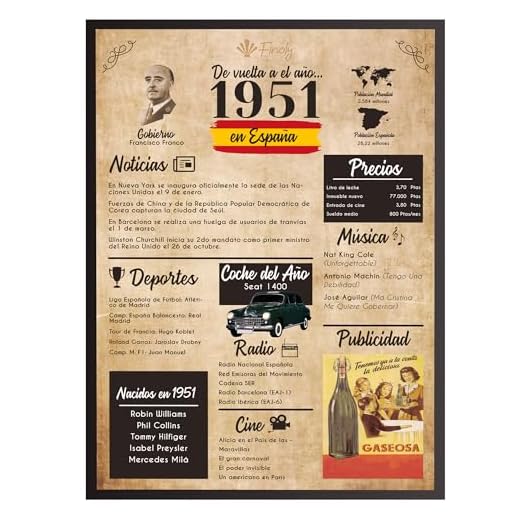 Finoly Tarjeta Cumpleaños Original - Póster Cumpleaños Vintage 1951 - Regalo Cumpleaños Hombre - Regalo Cumpleaños Mujer - Regalos Originales Cumpleaños - Cartel Decoración Fiesta (1951, A4)