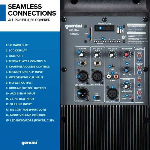 Gemini Sound GSP-2200 Elite 2200W 15 Inch Active Dj Pa Speaker thumb #2