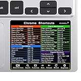 2-Pack Chromebook Shortcuts Sticker for Chromebook System, New Shortcuts Sticker for 11.6-15.6' Chromebook Accessories Keyboard Shortcuts Sticker-Google Reference Keyboard Shortcut Sticker
