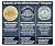 Berkey Authentic Berkey PF-2 Fluoride and Arsenic Reduction Elements (Set of 2 Elements)