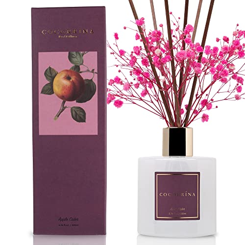 Best Sellers The most popular items in Reed Diffusers