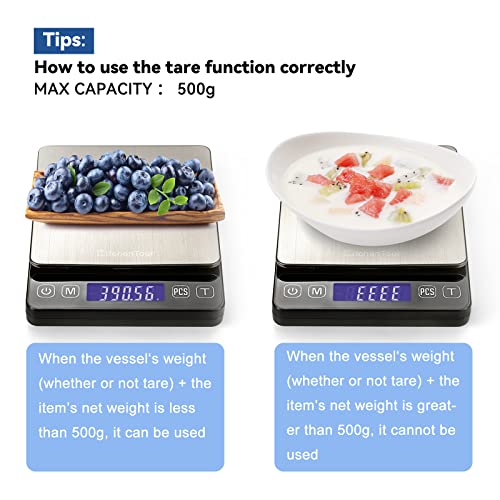 K Kitchentour KT-EG-5001 Kitchentour Digital Kitchen Scale thumb #7