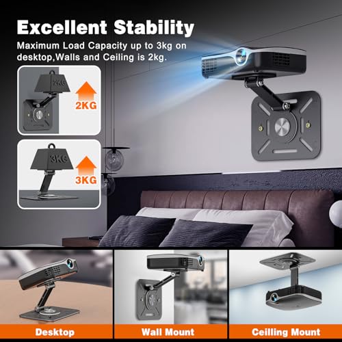 Jubor Desktop Projektorhalterung, 360° Drehbare Beamer Wandhalterung, Projektor Deckenhalterung mit 1/4 Gewinde Kompatibel mit den Meisten Projektor, Projektor Ständer für Heimkino, Spielzimmer, Büro