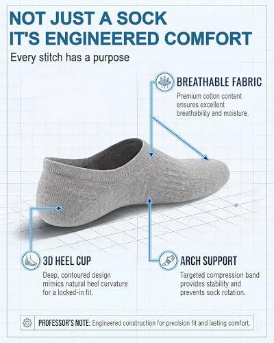 Image of No Show Socks Women, Non Slip Low Cut Ankle Socks for Sneakers, Non-Binding Casual Athletic Invisible Liners