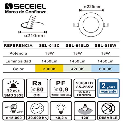 SECEIEL-2 Pezzi 3W 6W 12W 18W Plafoniere Faretti