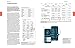 The Principles and Processes of Interactive Design