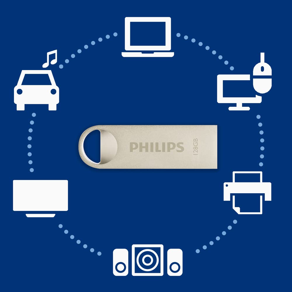 Philips Moon Édition High Speed clé USB 2.0 128 Go pour PC, Ordinateur Portable, Stockage de données informatiques, Vitesse de Lecture jusqu'à 20 Mo/s, Aluminium, Porte-clé