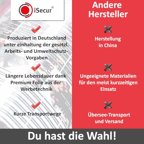 iSecur Aufkleber Toilette Kein Papier in die Urinale werfen I 2 Stück 9 cm rund matt transparent klar I Folie selbstklebend I hin836