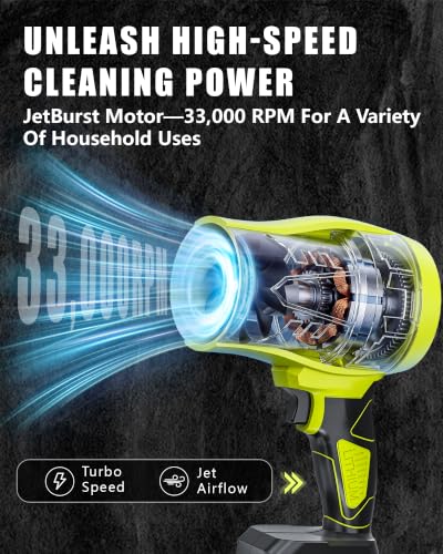 SEESE Turbo Cordless Leaf Blower