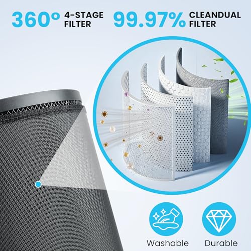 Pet Filter Replacement for An alkali Air Purifier — view 6