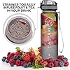 Cactaki 32 oz Water Drinking Bottle with Time Marker, Straw & Strap - Stay Hydrated - Hydration Tracker & Reminder to Drink - Daily & Hourly Measurement Markings - Leak Spill Proof & BPA Free - Grey