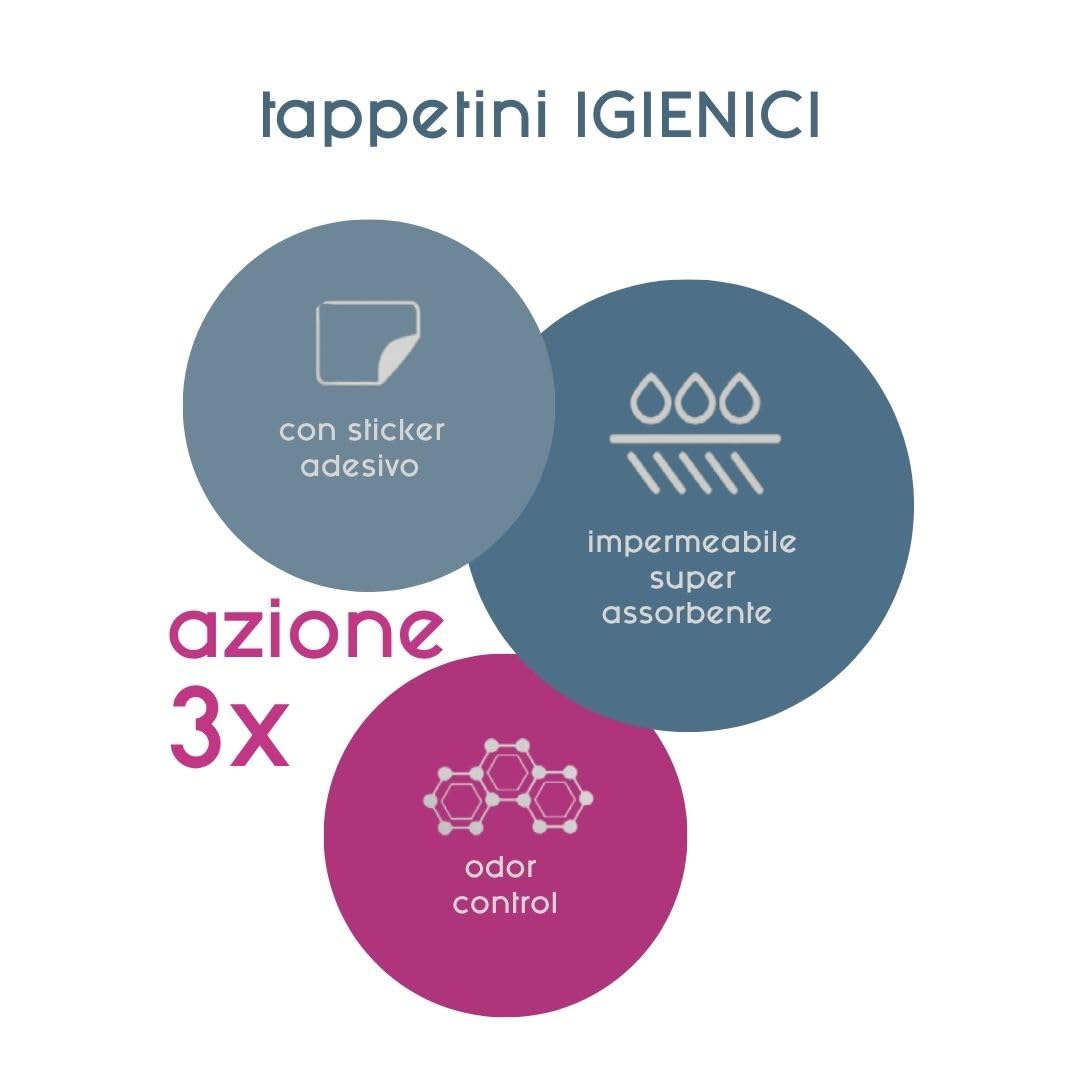 Inodorina Tappetini igienici per Cani (60x90 cm, 40 Pezzi, Senza Profumo) – Traversine profumate Super assorbenti in Pura cellulosa Vergine – con polimeri Odor Control e Sticker Antiscivolo