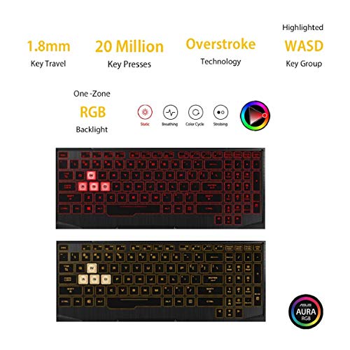 Image of ASUS TUF Gaming FX505DT 15.6 inches FHD 144Hz Laptop GTX 1650 4GB Graphics (AMD Ryzen 5-3550H /8GB RAM /512GB PCIe SSD /Windows 10 /Stealth Black /2.20 Kg), FX505DT-AL106T