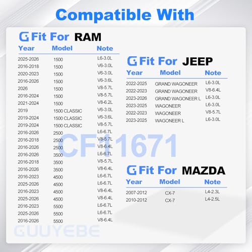 Image of Cabin Air Filter With Activated Carbon,For RAM 2016-2026 1500 2500 3500,For JEEP 2022-2025 GRAND WAGONEER,For MAZDA 2007-2012 CX-7 CX7,For CF11671