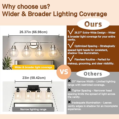 Image of DORESshop Bathroom Light Fixtures, 4-Light Nickel Vanity Lights Over Mirror, Wall Lamp Clear Glass for Living Room Decor Bedroom Porch Cabinet