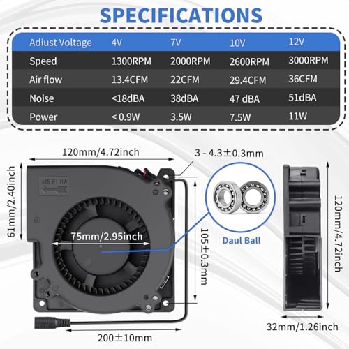 Image of 120mm DC Brushless Blower Fan with Speed Controller, Adjustable 3-12V Power Supply, 1300-3000 RPM, Dual Ball Bearing, Cooling Fan for Electronics Cabinet DIY