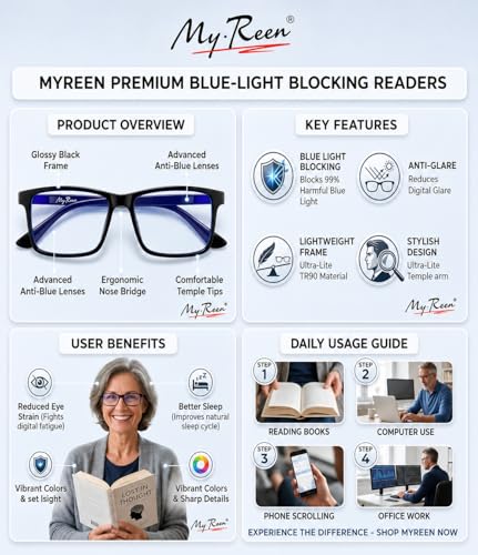 Image of myreen Blue Cut Reading Glasses for men and women +1 +1.25 +1.5 +1.75 +2 +2.25 +2.5 +2.75 +3 Full-Rim TR90 Frame With Clear CR39 Power Lens