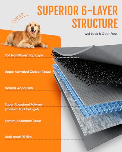 Image of Powools Charcoal Puppy Pads - 50 Packs, 34 inchx28 inch Ultra-Large Puppy Pads, Odor-Control Carbon Pee Pads for Dogs, 6-Layer Ultra-Absorbent & Quick-Dry Black Training Pads