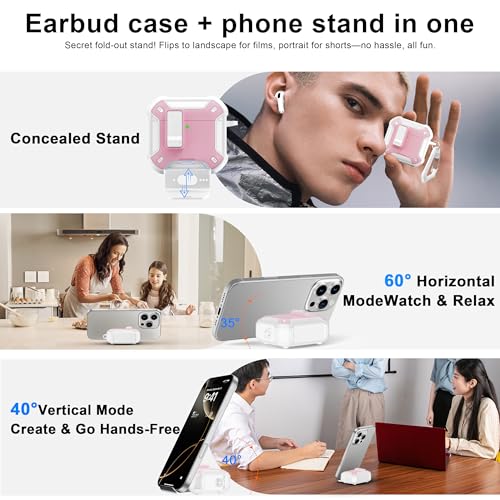 Image of RFUNGUANGO for AirPods 5 /4 Case (2026 /2024) with Lock, Pink