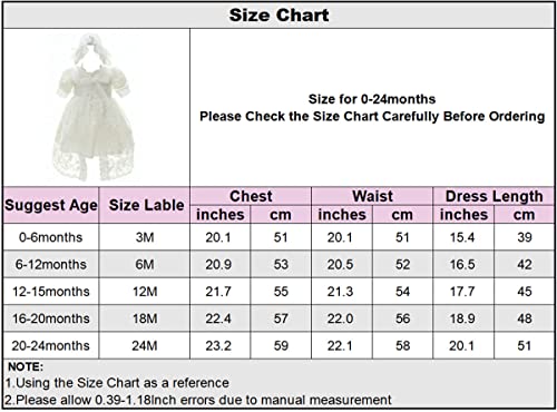 Coozy Baby Girl Christening Baptism Gowns Toddler Princess Wedding Special Occasion Dress 3Pcs Outfits (Ivory, 6M/6-12Months) #TOP1