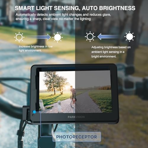 PARKVISION Bike Rear View Camera with Zoom