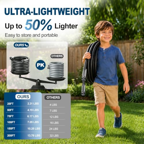 Image of SPECILITE Garden Water Hose 200ft x 5 /8 inch, Ultra-Lightweight & Easy to Store | Flexible PUT Material, 50% Lighter, Non-Kink, 360 Rotating Grip, Burst 600 PSI, Leak Proof, Rubber Hoses for Outdoor Yard
