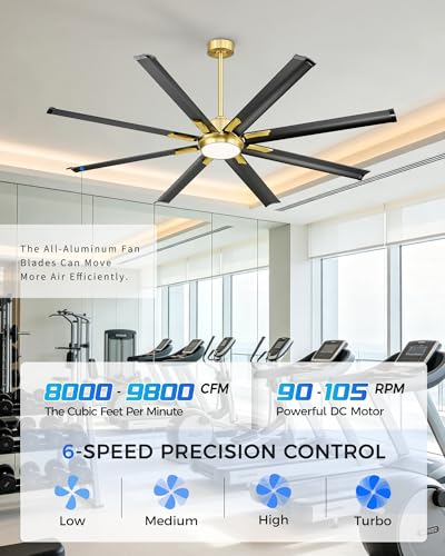 Image of Industrial Ceiling Fan With Light,72 Inch Black & Gold Ceiling Fan With 8 Aluminium Metal Blades,Works with Voice Control,Ideal for Covered Outdoor Spaces,CF04BGB-72