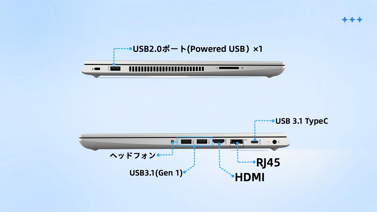 美品HP 450G7 i7-10510U 10世代 16GB/250GB HP ProBook 450 G7 15.6