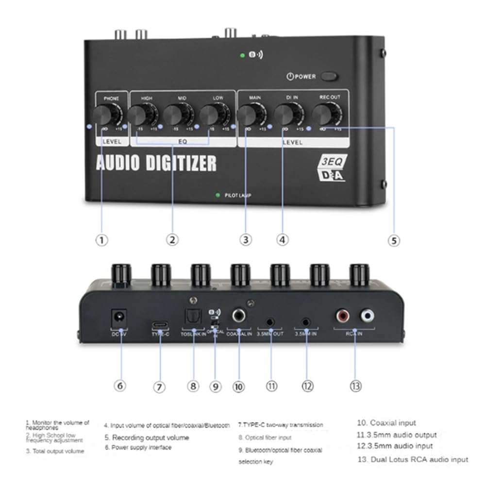 Convertisseur Audio NuméRique vers Analogique Type-C/Bluetooth/Fibre Optique/Connexion Coaxiale Amplificateur Audio Tuning en Direct Prise UE