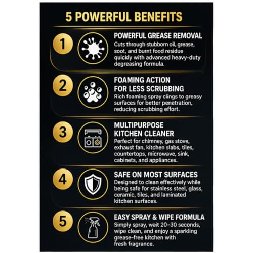 Image of SUPER ANGEL Kitchen & Chimney Degreaser /Cleaning Spray - GreaseGone Pro - Heavy-Duty Kitchen & Chimney Degreaser (500 ml), for Removing Residue, Soot, and Grease, Safe for Use on All Surfaces