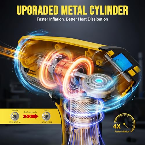 SYPOUSY 4X Faster Inflation Pump
