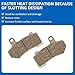 Front Rear Brake Pads Sintered for Harley Davidson Road Glide Road King Street Glide Electra Glide Ultra Limited Night Rod Street Rod V-Rod Tri Glide