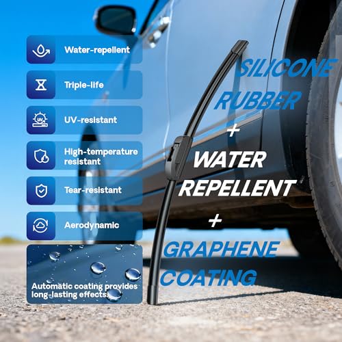 Image of 5 PLUS Premium Silicone Wiper Blades 15 inch+15 inch Front Windshield Wipers 2-PACK | All Weather Performance, Waterproof Rain Wiping, Streak-Free Visibility, Long Lasting Harsh Weather Design