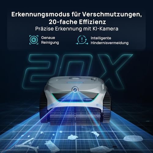 WYBOT (Neues Modell) C2 Vision-A Kabelloser Poolroboter Akku mit KI-Kamera, 8 Modi, starker Saugkraft, Dual-Filter, Wasserlinie, Poolroboter Akku Wand und Boden, App-Steuerung-Weiß