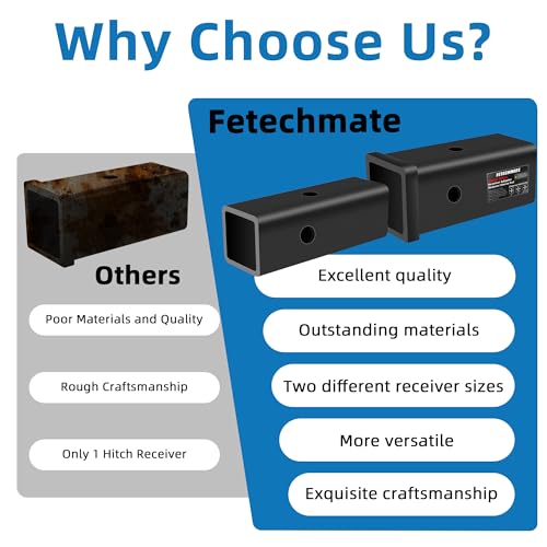 image for Trailer Hitch Receiver Extender Adapter Reducer Sleeve Set by Fetechma