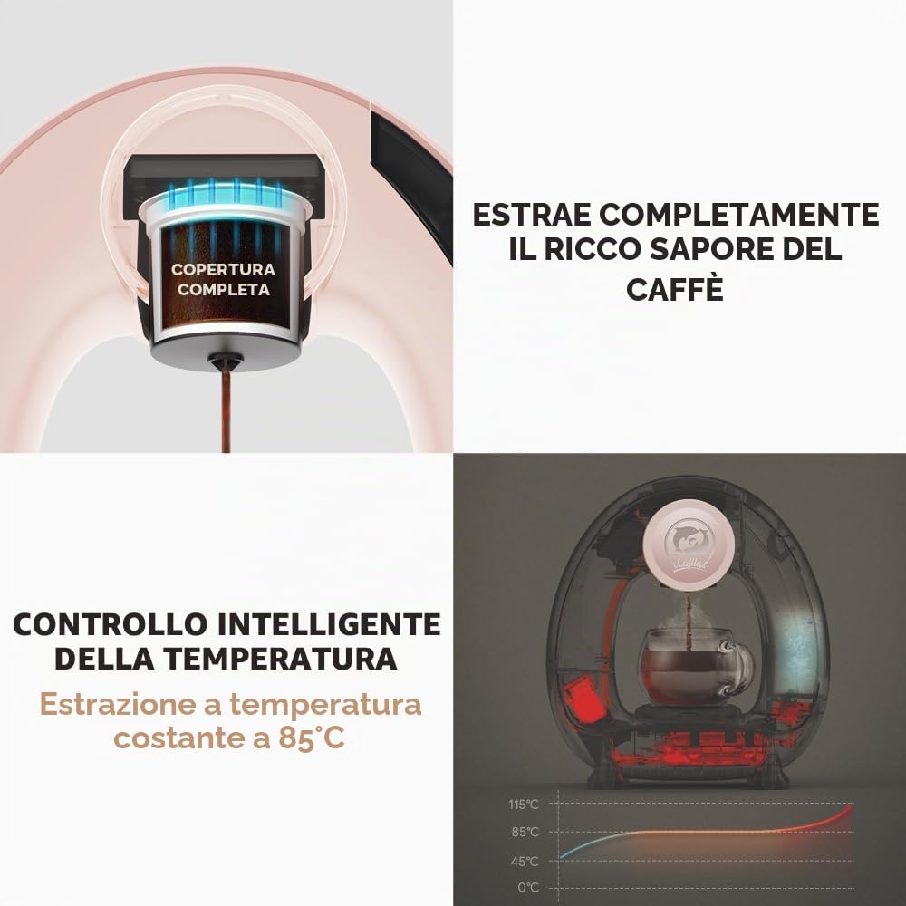 i Cafilas Coffee Maker per caffè macinato, Mini Q Americano 2-in-1 Coffee Brewer,mini One Cup Coffee Brewer/Tea Maker con filtro per caffè, Coffee Maker elettrico Mi ni, 120-240 ml, Rosa
