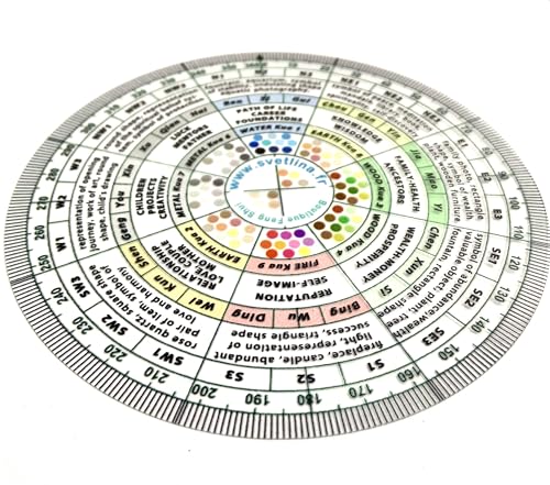 Svetlina Luo Pan Armonía de 8 dominios - Brújula Feng Shui - Accesorio Feng Shui -Bagua - 5 elementos-Color - Simbólico por Sector de Vida - chi - energías (inglés), SVELP021