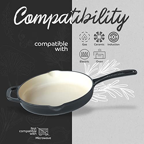 Segretto Cookware Enameled Cast Iron Skillet, 10.25-In Nero (Black) Enamel Skillet Pan, No Seasoning Required And Non Toxic Frying Pans For Cooking #TOP3